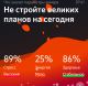 следующее фото